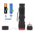 efillooc alonefire x170 mini flashlight aa 14500 300 lumens 200M EDC