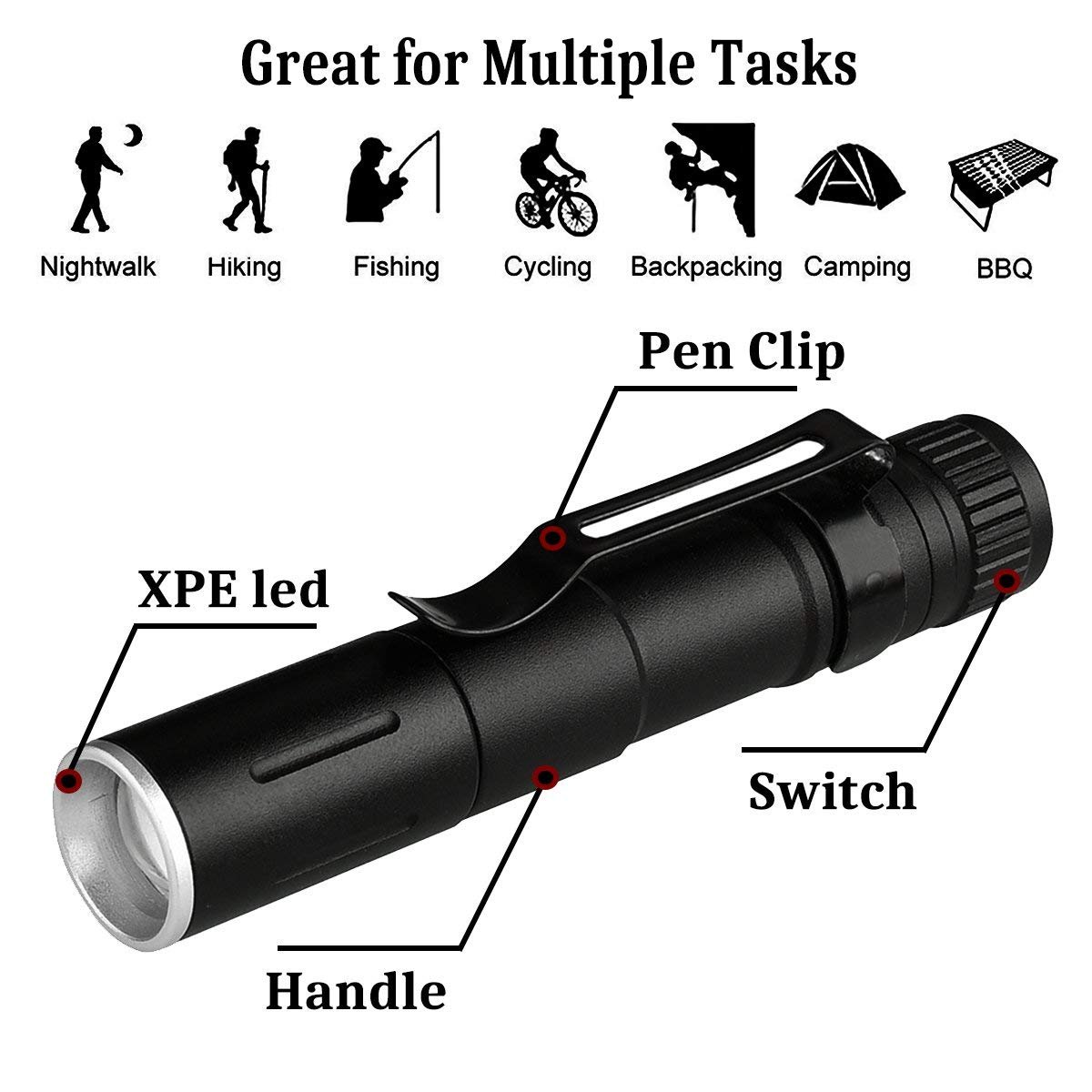 efillooc flashlight 3 mode zoom efillooc cree led flashlights 1 AAA battery 3 mode and zoom