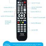 efillooc iHandy 86ES universal learning remote