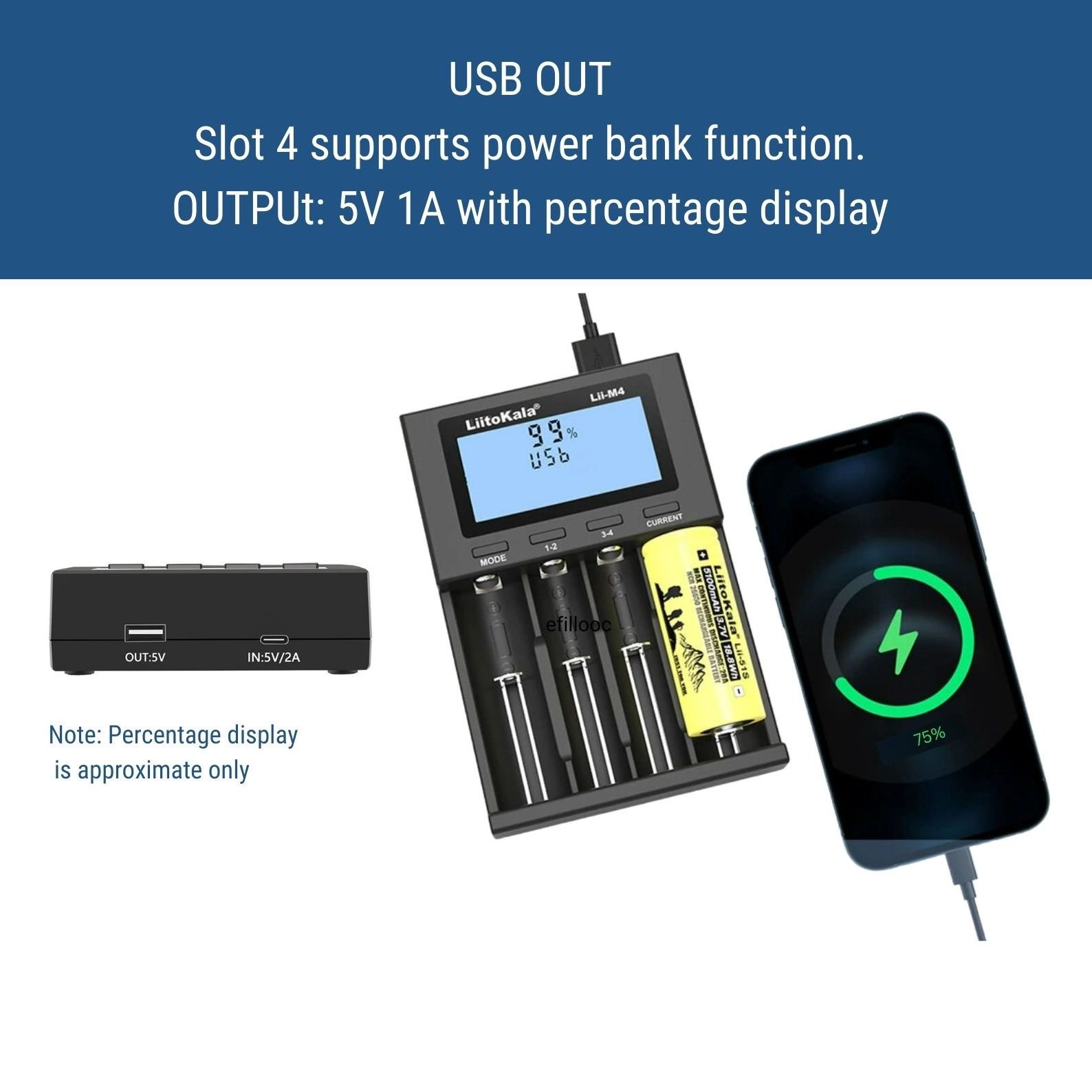 efillooc liitokala lii-M4 4 Bay smart battery charger USB AA AAA 18650 14500 21700
