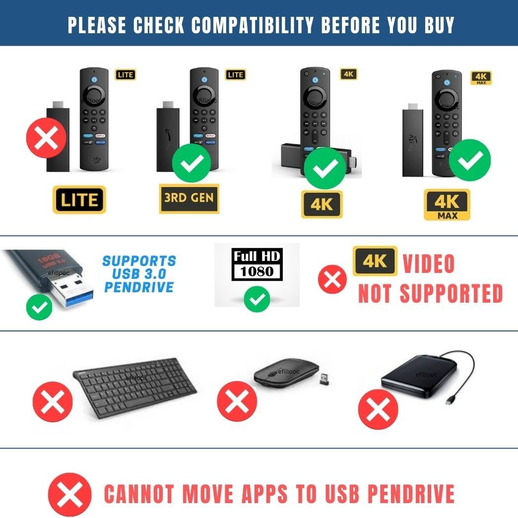 efillooc usb micro OTG cable for amazon fire tv stick and mi stick