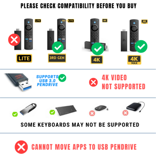 efillooc usb micro OTG cable for amazon fire tv stick and mi stick