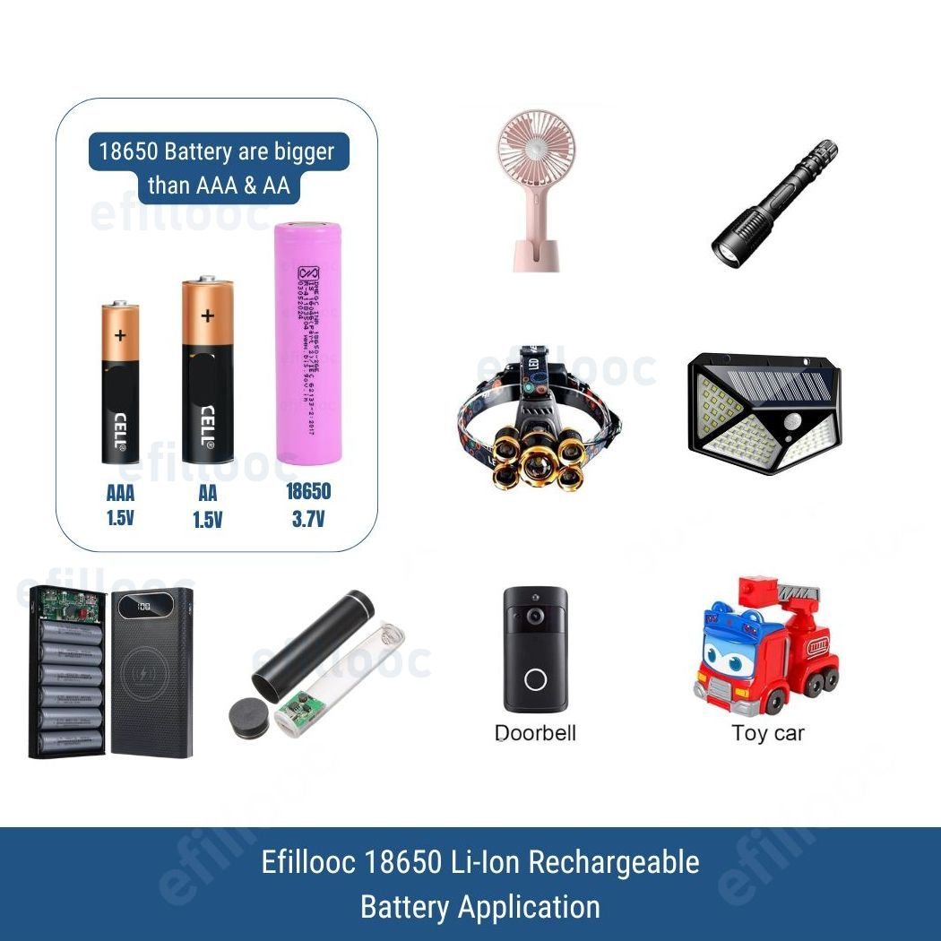 efillooc dmegc 18650 2600 inr18650-26e 3.7V