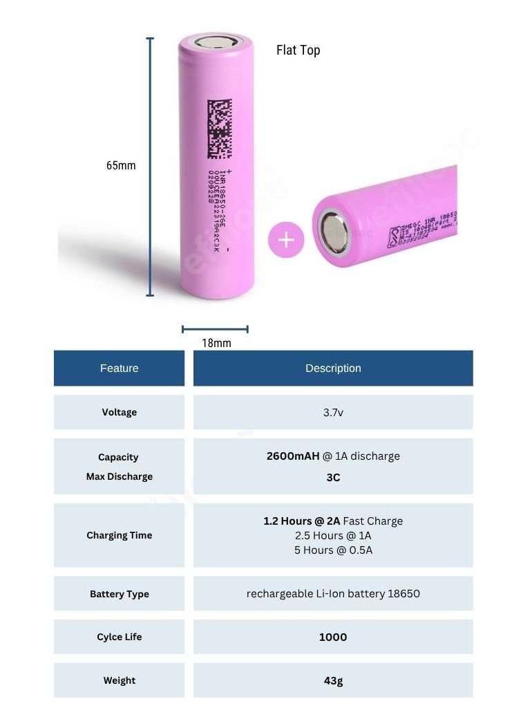 efillooc dmegc 18650 2600 inr18650-26e 3.7V