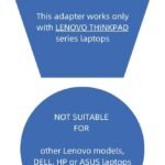 efillooc lenovo thinkpad charger converter adapter dc square