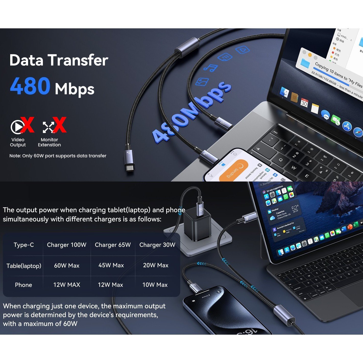 Efillooc Usams SJ740 USB C Laptop Charging Cable 2-in-1 USB C to dual usb c 60W PD