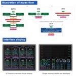efillooc 2.4 inch 8 channel 18650 battery capacity tester module