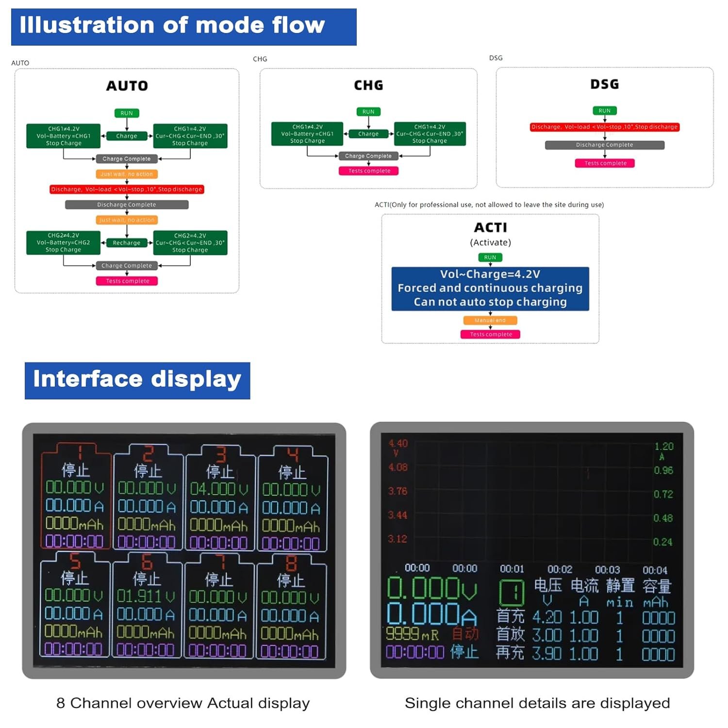 efillooc 2.4 inch 8 channel 18650 battery capacity tester module (3) efillooc 2.4 inch 8 channel 18650 battery capacity tester module