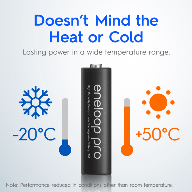 efillooc eneloop 2550mah 4AA BK-3HCCE4BN (2) efillooc eneloop 2550mah 4AA BK-3HCCE4BN rechargeable battery