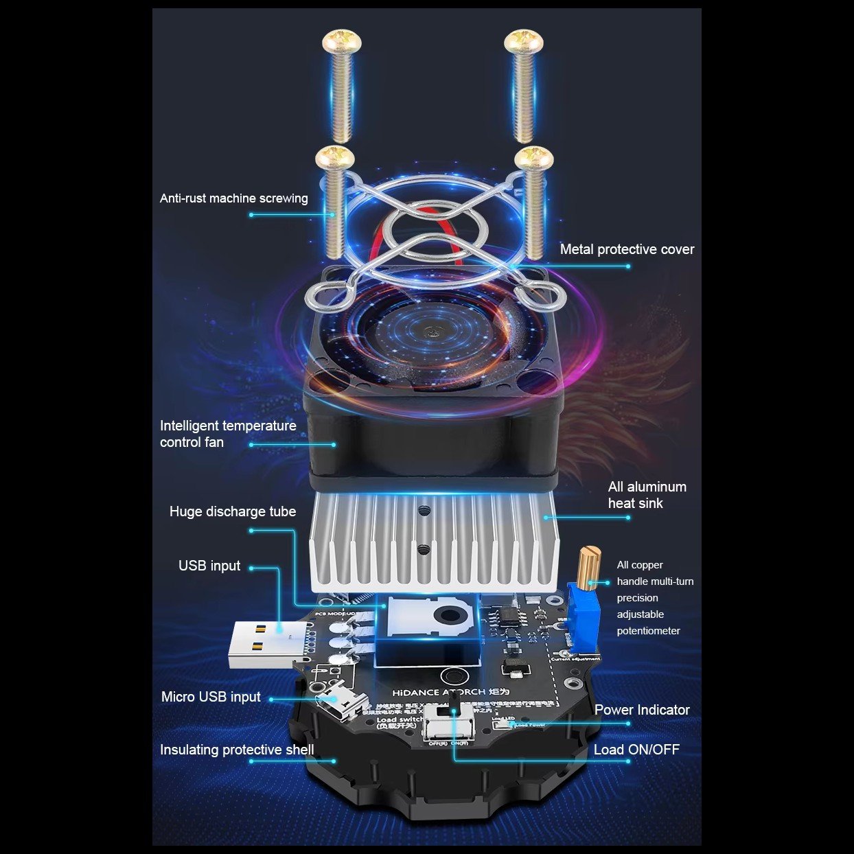 efillooc 65W USB electronic load tester aging test