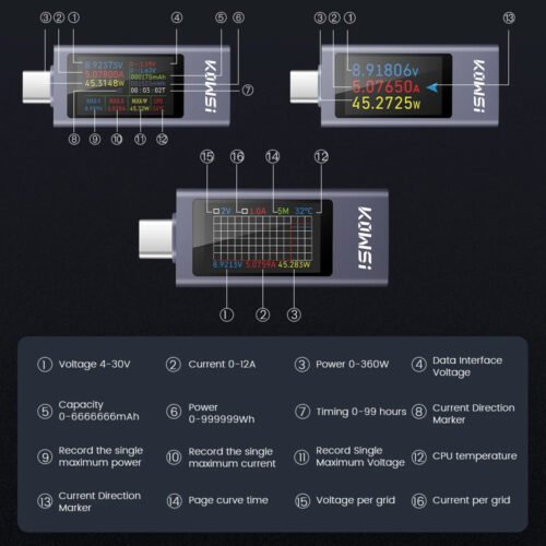 efillooc kowsi 2303c usb tester power meter