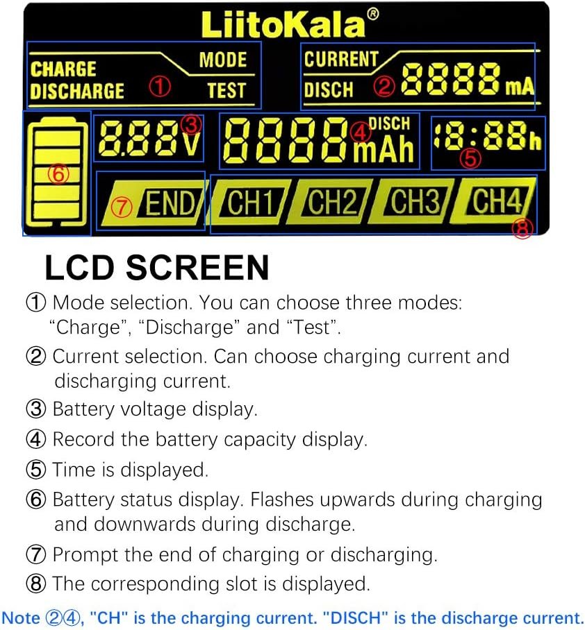 efillooc liitokala lii-500S charger