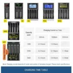 efillooc liitokala lii-600 3A smart charger aa 18650 lii-m4 lii-m4s lii-pd4 lii-s2