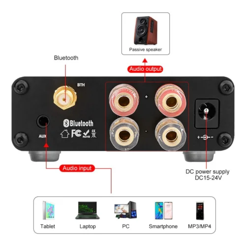 efillooc brzhifi tp3116 mini 50wx2 bt5.0 amplifier