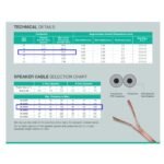 finolex 18AWG 1 sq.mm efillooc finolex 18AWG 1 sq.mm efillooc